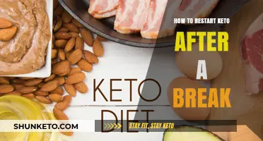 Reviving Your Keto Journey: A Fresh Start After a Break
