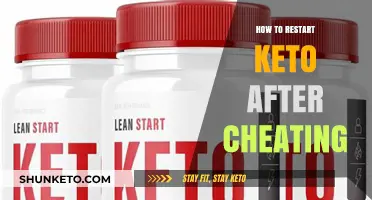 Reviving Ketosis: A Guide to Restarting Keto After a Cheat Day