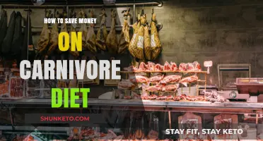 Carnivore Diet: Save Money, Eat Meat
