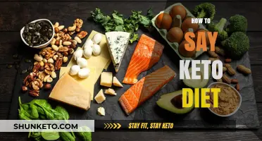 Mastering the Keto Diet: Pronunciation, Basics, and Getting Started