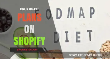 Unleash Your Diet Plan Sales: Shopify Secrets Revealed