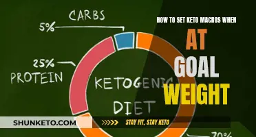 Setting Keto Macros: Maintaining Your Goal Weight