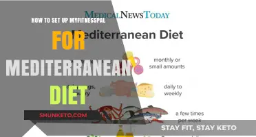 Customizing MyFitnessPal for the Mediterranean Diet
