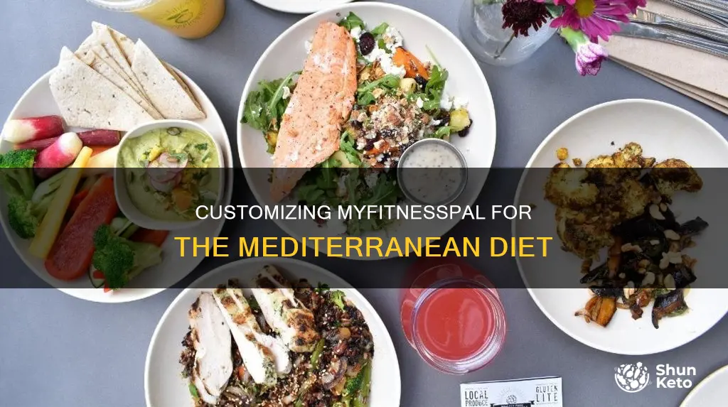 how to set up myfitnesspal for mediterranean diet
