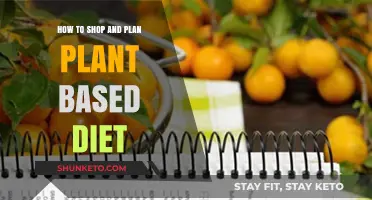 Plant-Based Shopping Guide: Tips for Planning Your Vegan Diet