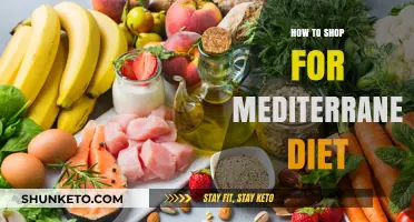 Smart Shopping for a Mediterranean Diet