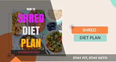 Unleash Your Fat-Burning Potential: The Ultimate Shredding Diet Plan