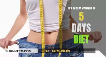 Slim Waistline Fast: Dieting for Quick Results