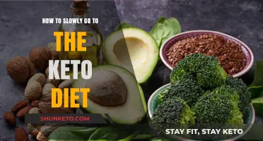 Gradually Transitioning to Keto: A Beginner's Guide to Success