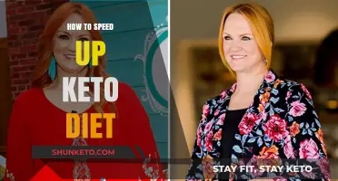 Accelerate Your Keto Results: Proven Tips to Speed Up Fat Loss