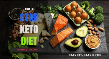 Kickstart Your Keto Journey: A Beginner’s Guide to Starting the Keto Diet