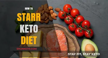 Kickstart Your Keto Journey: A Beginner's Guide to Starting the Keto Diet