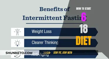 Beginning the 16:8 Diet: A Guide to Getting Started