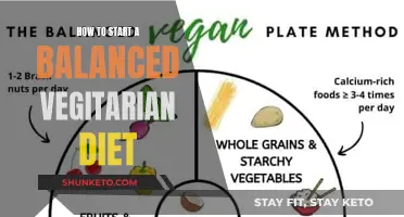 Vegetarian Diet: Getting Started and Staying Balanced