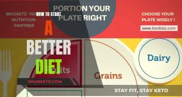 Starting a Better Diet: Simple Steps to Success