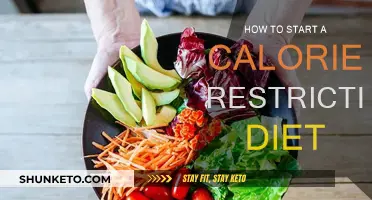 Calorie Restriction Diet: A Guide to Getting Started