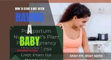 Postpartum Diet: Healthy Eating After Baby