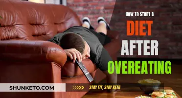 Kickstarting a Diet After Overeating