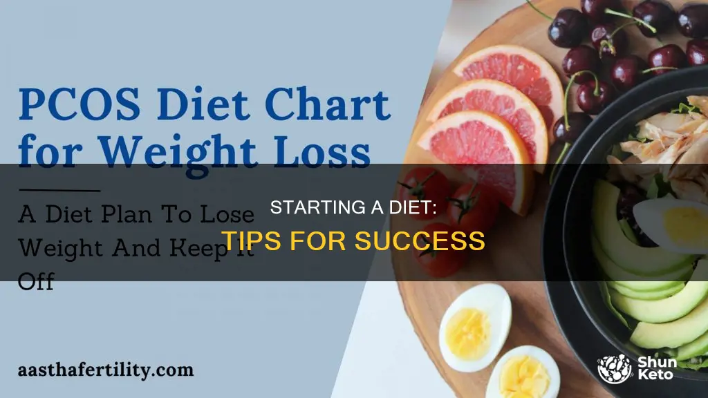 how to start a diet and not fail