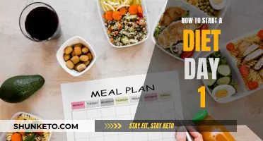 Starting a Diet: Day 1 Tips for Success