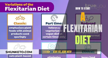 Flexitarian Diet: Getting Started and Staying on Track