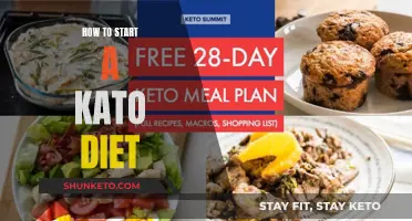 Kick-Starting the Keto Diet: A Beginner's Guide