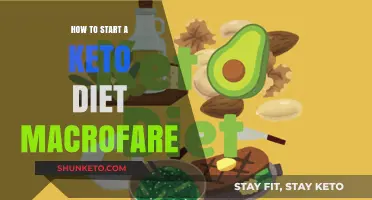 Mastering Keto: Essential Steps to Start Your Macro-Based Diet Journey