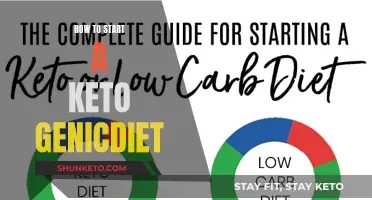 Kick-starting Your Keto Journey: A Beginner's Guide