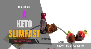 Kick-Start Your Keto Slimfast Journey: A Beginner's Guide