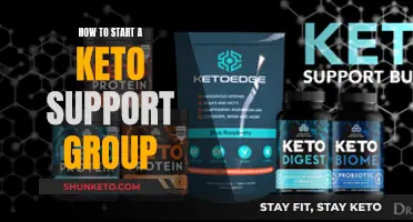 Keto Support Groups: Getting Started and Staying Motivated