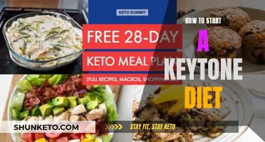 Kick-Start Your Keto Diet: A Beginner's Guide