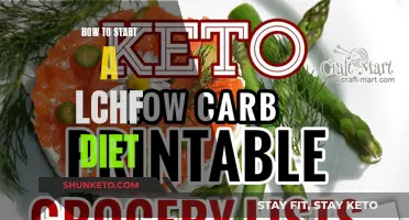 Kick-starting a LCHF Diet: Your Guide