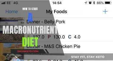 Macronutrient Diet: A Beginner's Guide to Getting Started