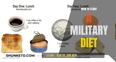 Kick-starting Your Military Diet: A Beginner's Guide