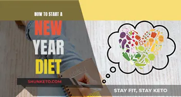 Kick-Start Your Year: Dieting for Success