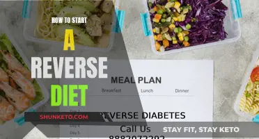 Reverse Dieting: A Step-by-Step Guide to Getting Started