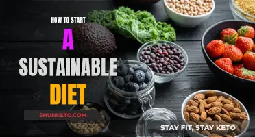 Sustainable Dieting: Small Steps, Big Impact