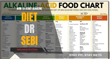 Dr. Sebi's Alkaline Diet: A Beginner's Guide