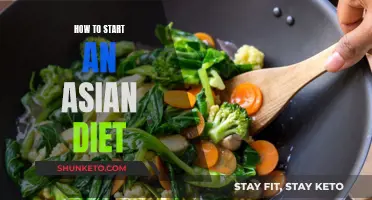 Asian Diet: Getting Started on Your Healthy Eating Journey