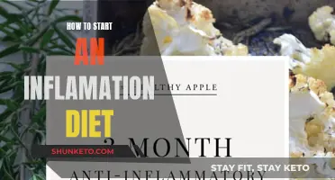 Inflammation Diet: Your Guide to Getting Started