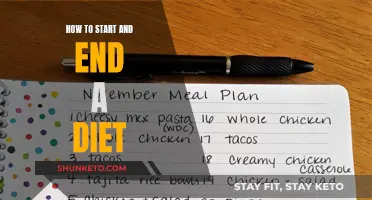 Starting and Stopping a Diet: Strategies for Success
