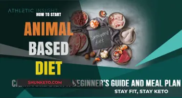 Beginning an Animal-Based Diet: A Simple Guide