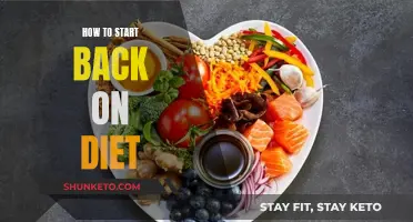 Restart Your Diet: Simple Strategies for Success