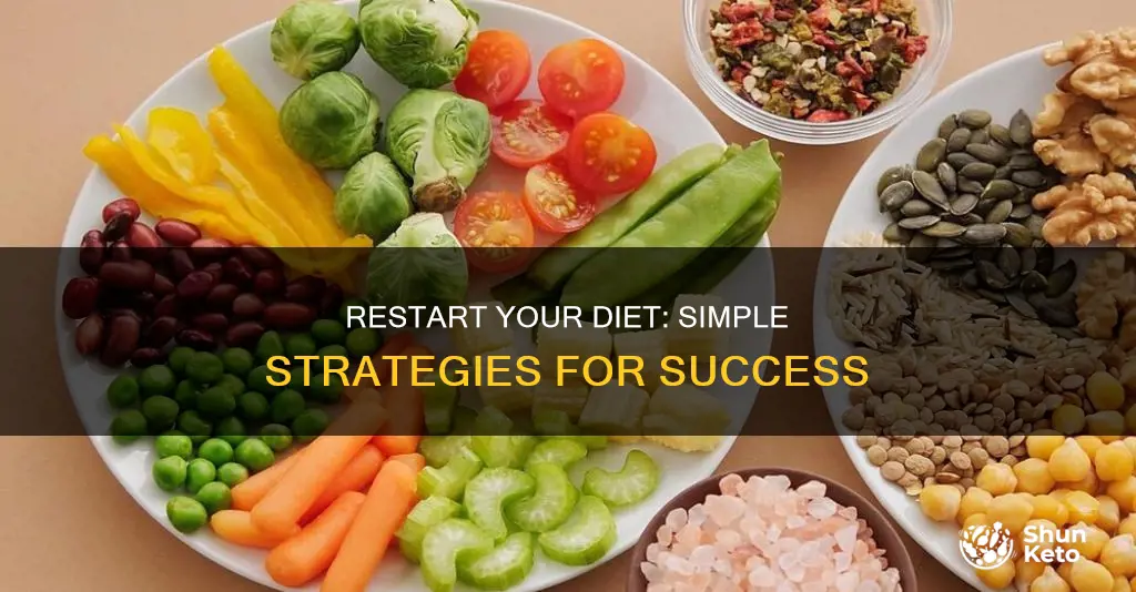how to start back on diet