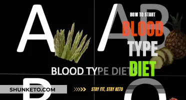 Kick-Starting Your Blood Type Diet: A Guide