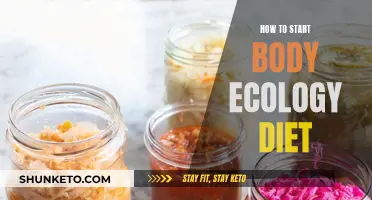 The Body Ecology Diet: A Beginner's Guide