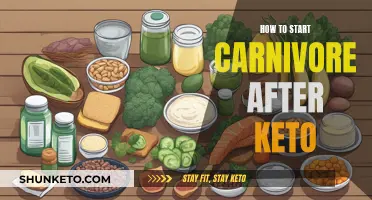 Transitioning to Carnivore: From Keto to Carnivore Diet