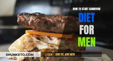 Meat-Based Diet: A Beginner's Guide for Men