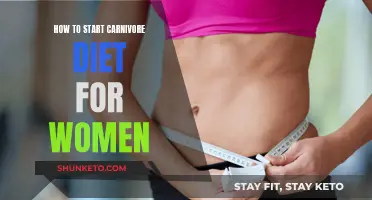 Carnivore Diet for Women: Getting Started Guide