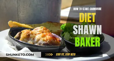 Shawn Baker's Carnivore Diet: Getting Started